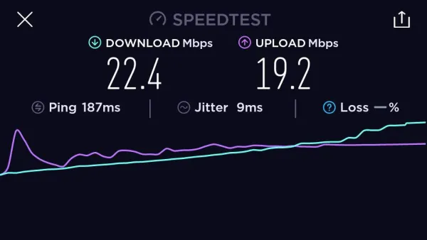 Symphony of the Seas Speed Test, November 2018